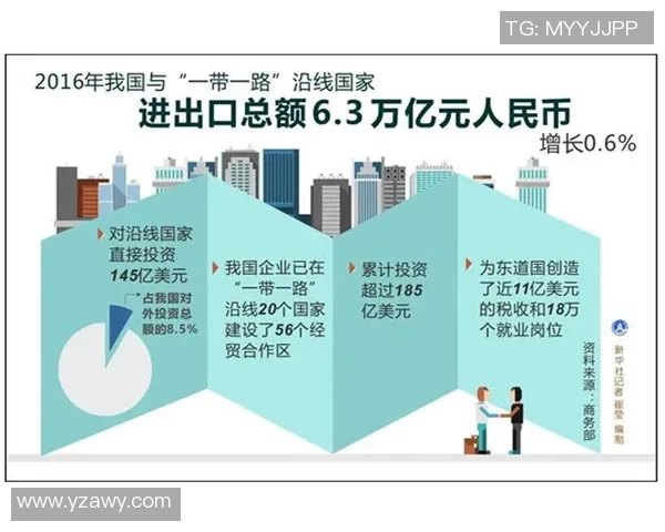 一方与永昌激战正酣精彩直播全程回顾与分析